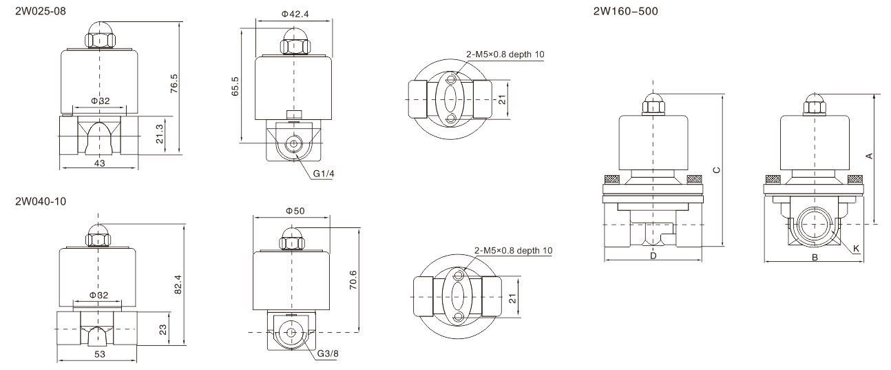 Solenoide 24v ricambio x elettrovalvola rn150 rain RAIN - 101.1001101